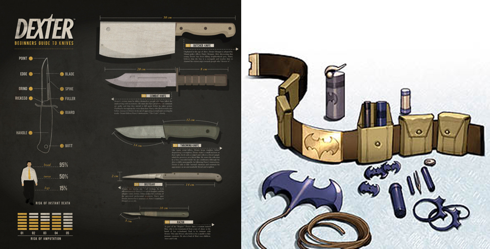 dexterbatman_gear