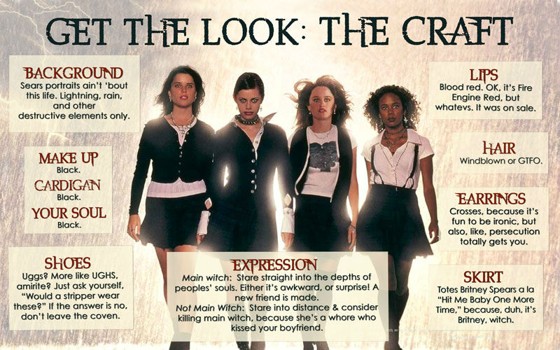 Get the Look: The Craft