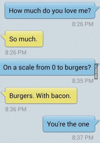 scale from 0 to burgers
